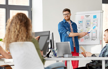 Image showing creative man showing user interface at office