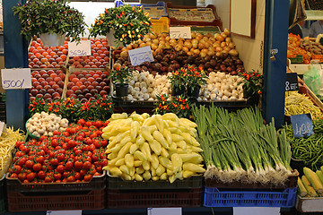 Image showing Produce Market