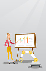 Image showing Woman and robot giving business presentation.