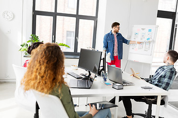 Image showing creative man showing user interface at office