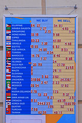 Image showing Exchange Rate