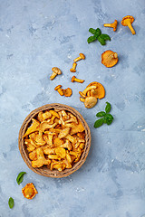 Image showing Raw forest mushrooms chanterelles in a basket.