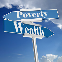 Image showing Wealth or Poverty signs