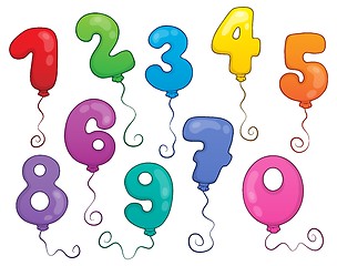 Image showing Balloon numbers theme set 1