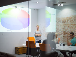 Image showing Startup Business Team At A Meeting at modern night office buildi