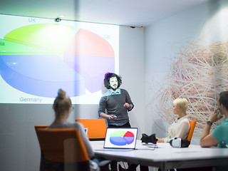 Image showing Startup Business Team At A Meeting at modern night office buildi