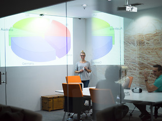 Image showing Startup Business Team At A Meeting at modern night office buildi