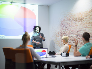 Image showing Startup Business Team At A Meeting at modern night office buildi