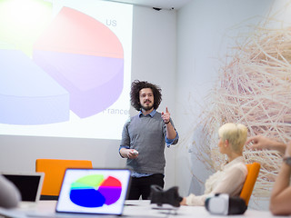 Image showing Startup Business Team At A Meeting at modern night office buildi