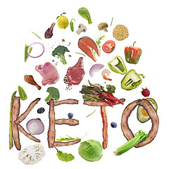 Image showing Ketogenic or keto diet  letters from bacon and food ingredients 