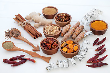 Image showing Spices for Losing Weight