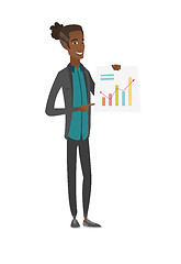 Image showing Young african businessman showing financial chart.