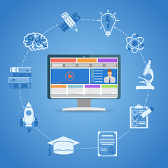 Image showing Online Education Infographics