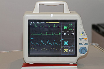 Image showing Patient Monitor