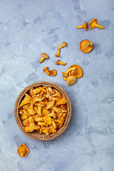 Image showing Raw forest mushrooms chanterelles in a basket.