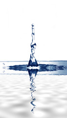 Image showing Water drop splash