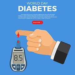 Image showing Blood Glucose Meter in Hand