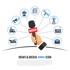 Image showing Media and News Concept