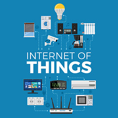 Image showing Smart Home and Internet of Things