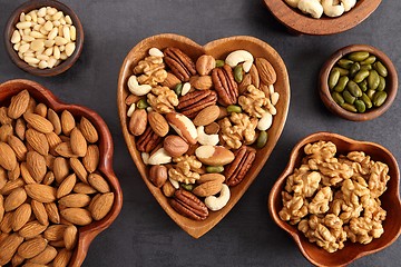 Image showing Nuts mix.