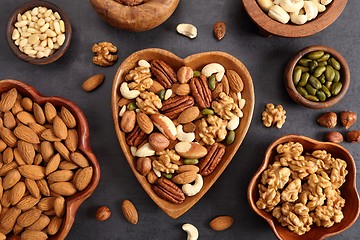 Image showing Nuts mix.