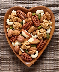 Image showing Nuts mix.