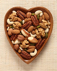 Image showing Nuts mix.