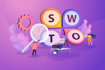 Image showing SWOT analysis concept vector illustration.