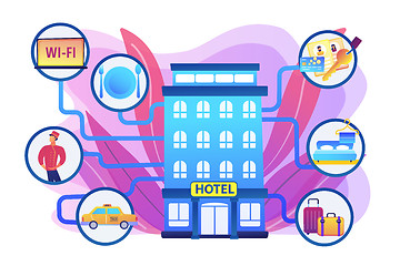 Image showing Hospitality management concept vector illustration