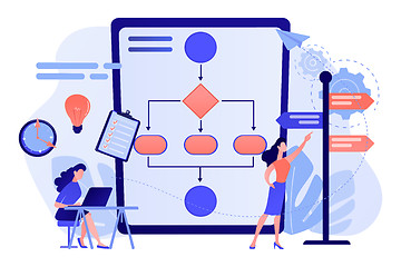 Image showing Decision management concept vector illustration.