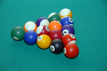 Image showing billiards table with pool balls