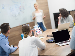 Image showing Startup Business Team At A Meeting at modern office building