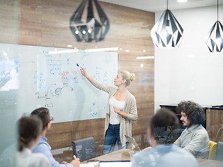 Image showing Startup Business Team At A Meeting at modern office building