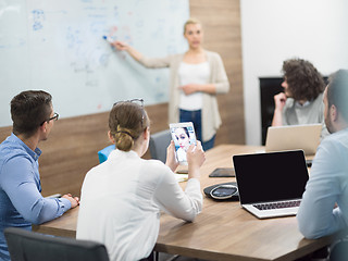 Image showing Startup Business Team At A Meeting at modern office building