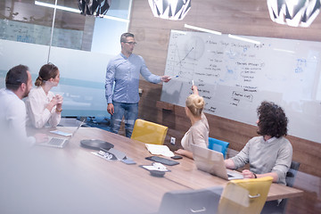 Image showing Startup Business Team At A Meeting at modern office building