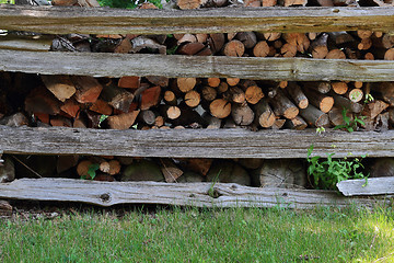 Image showing Stack of Firewood. 