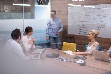 Image showing Startup Business Team At A Meeting at modern office building