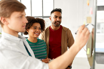 Image showing creative team writing on glass board at office