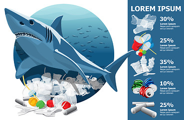 Image showing Environment Pollution Illustration And Shark