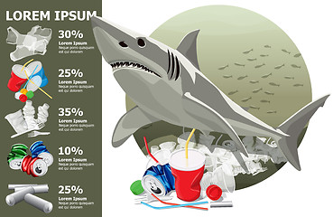 Image showing Environment Pollution Illustration And Shark