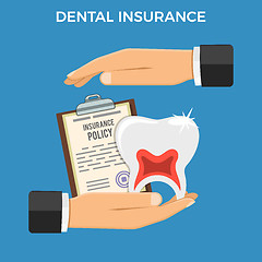 Image showing Dental Insurance Services Concept