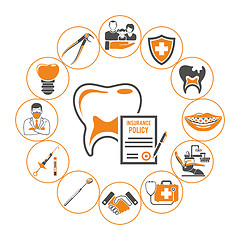 Image showing Dental Insurance Services Concept