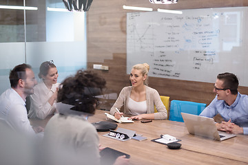 Image showing Startup Business Team At A Meeting at modern office building