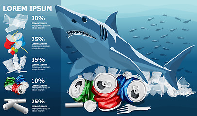 Image showing Environment Pollution Illustration And Shark