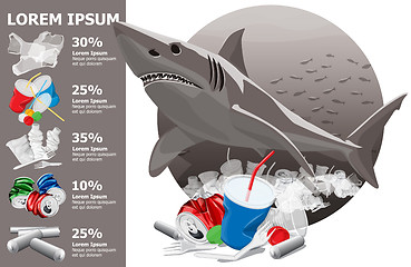 Image showing Environment Pollution Illustration And Shark