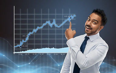 Image showing indian businessman pointing at virtual chart