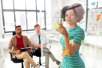 Image showing creative team writing on glass board at office