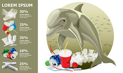 Image showing Environment Pollution Illustration And Dolphin
