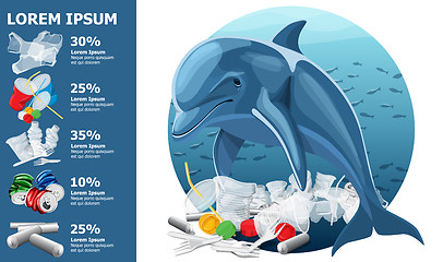 Image showing Environment Pollution Illustration And Dolphin