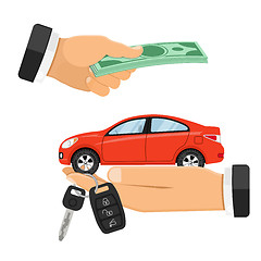 Image showing Purchase or Rental Car Banner